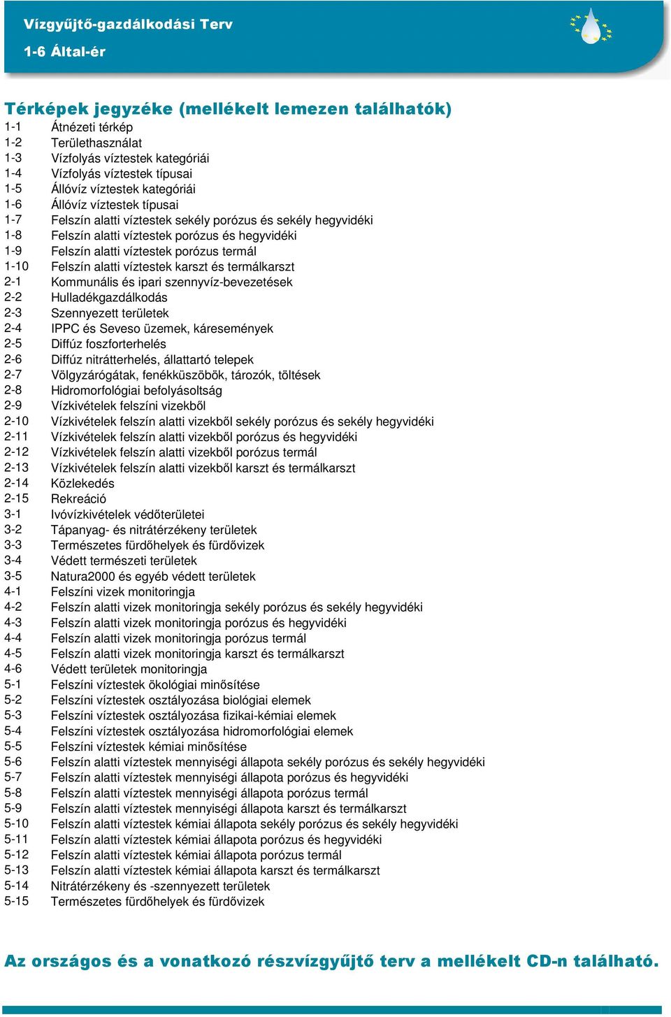alatti víztestek karszt és termálkarszt 2-1 Kommunális és ipari szennyvíz-bevezetések 2-2 Hulladékgazdálkodás 2-3 Szennyezett területek 2-4 IPPC és Seveso üzemek, káresemények 2-5 Diffúz