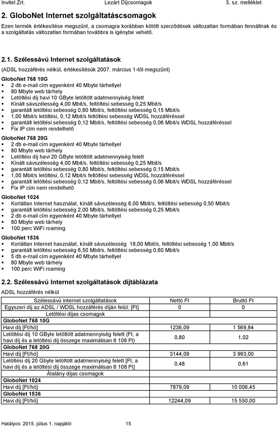 március 1-től megszűnt) GloboNet 768 10G 2 db e-mail cím egyenként 40 Mbyte tárhellyel 80 Mbyte web tárhely Letöltési díj havi 10 GByte letöltött adatmennyiség felett Kínált sávszélesség 4,00 Mbit/s,