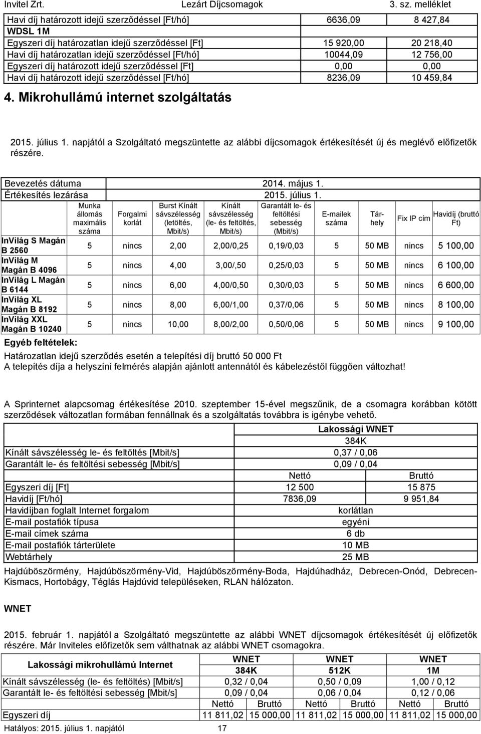 napjától a Szolgáltató megszüntette az alábbi díjcsomagok értékesítését új és meglévő előfizetők részére. Bevezetés dátuma 2014. május 1. Értékesítés lezárása 2015. július 1.