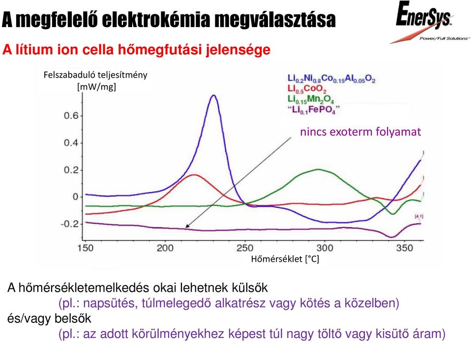 hőmérsékletemelkedés okai lehetnek külsők (pl.