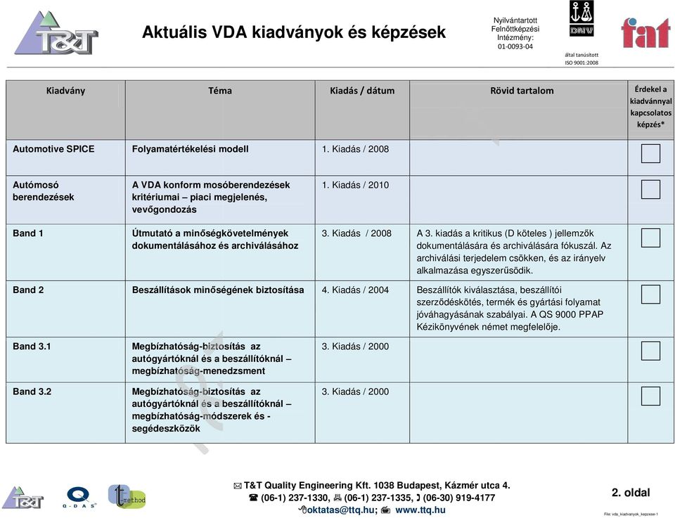 dokumentálásához és archiválásához 1. Kiadás / 2010 3. Kiadás / 2008 A 3. kiadás a kritikus (D köteles ) jellemzők dokumentálására és archiválására fókuszál.