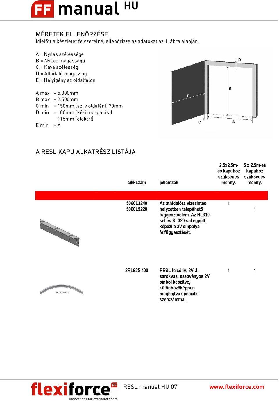 500mm C min = 150mm (az ív oldalán), 70mm D min = 100mm (kézi mozgatás!) 115mm (elektr!) E min = A A RESL KAPU ALKATRÉSZ LISTÁJA cikkszám jellemzők 2,5x2,5mes szükséges menny.