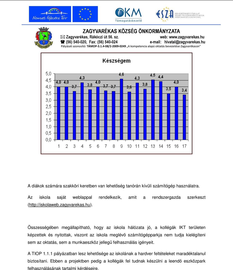 Összességében megállapítható, hogy az iskola hálózata jó, a kollégák IKT területen képzettek és nyitottak, viszont az iskola meglévı számítógépparkja nem tudja