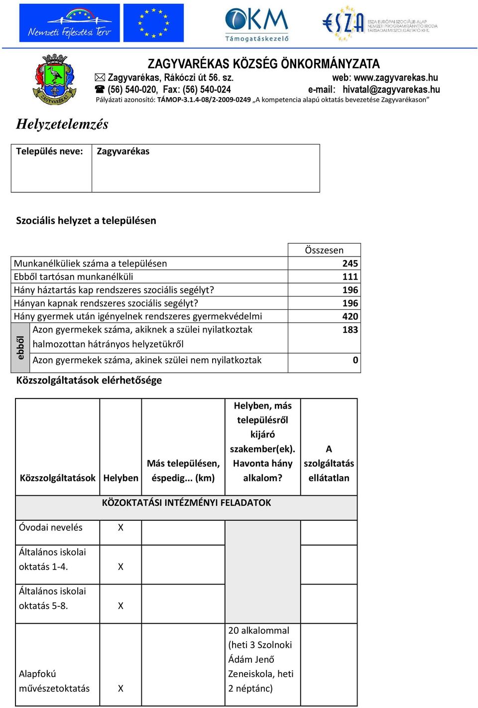 196 Hány gyermek után igényelnek rendszeres gyermekvédelmi 420 Azon gyermekek száma, akiknek a szülei nyilatkoztak 183 halmozottan hátrányos helyzetükről ebből Azon gyermekek száma, akinek szülei nem