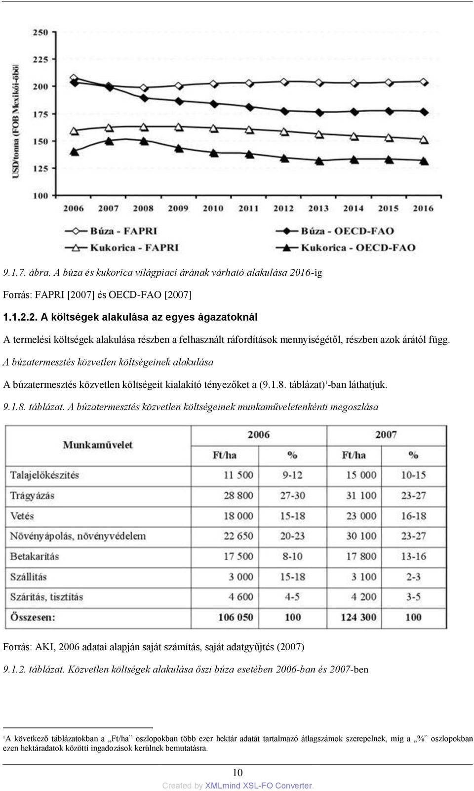 A búzatermesztés közvetlen költségeinek alakulása A búzatermesztés közvetlen költségeit kialakító tényezőket a (9.1.8. táblázat)