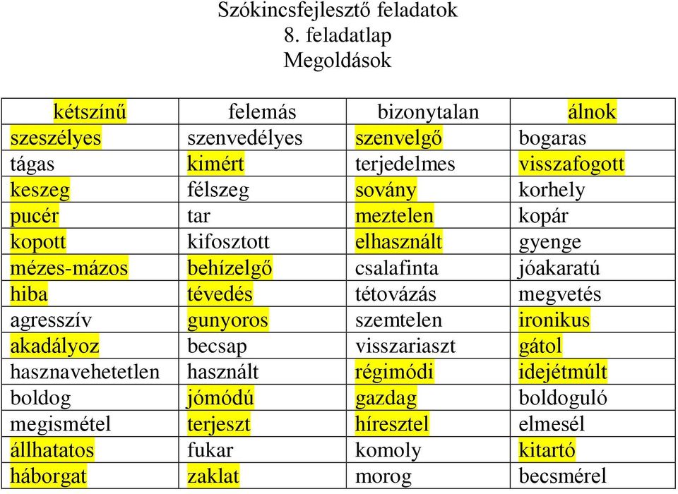 tévedés tétovázás megvetés agresszív gunyoros szemtelen ironikus akadályoz becsap visszariaszt gátol hasznavehetetlen használt régimódi