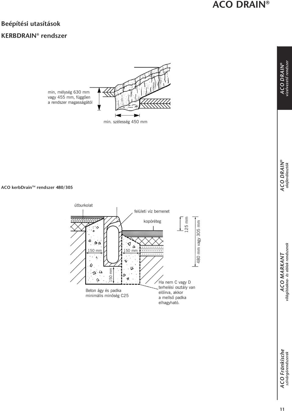 szélesség 450 mm 150 mm 150 mm 150 mm Beton ágy és padka minimális minõség C25 felületi víz