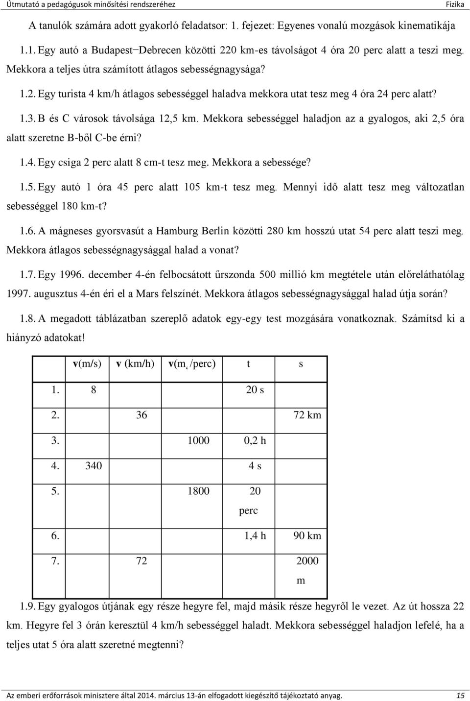 Mekkora sebességgel haladjon az a gyalogos, aki 2,5 óra alatt szeretne B-ből C-be érni? 1.4. Egy csiga 2 perc alatt 8 cm-t tesz meg. Mekkora a sebessége? 1.5. Egy autó 1 óra 45 perc alatt 105 km-t tesz meg.