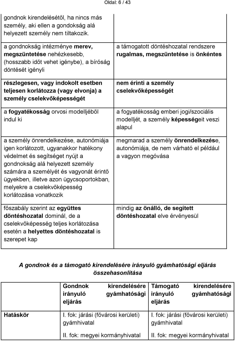 cselekvőképességét a fogyatékosság orvosi modelljéből indul ki a személy önrendelkezése, autonómiája igen korlátozott, ugyanakkor hatékony védelmet és segítséget nyújt a gondnokság alá helyezett