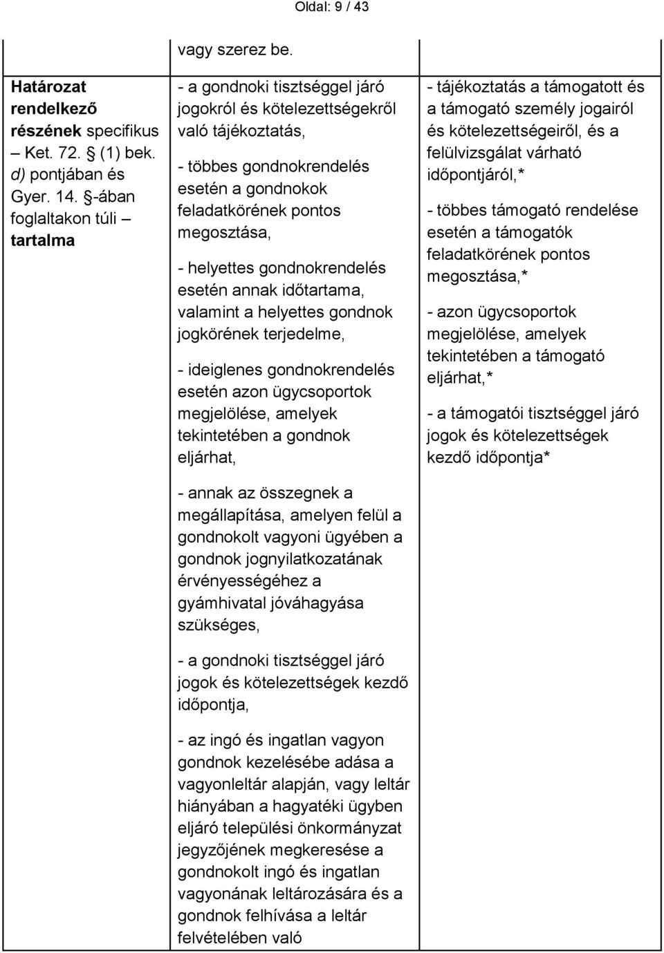 időtartama, valamint a helyettes gondnok jogkörének terjedelme, - ideiglenes gondnokrendelés esetén azon ügycsoportok megjelölése, amelyek tekintetében a gondnok eljárhat, - annak az összegnek a