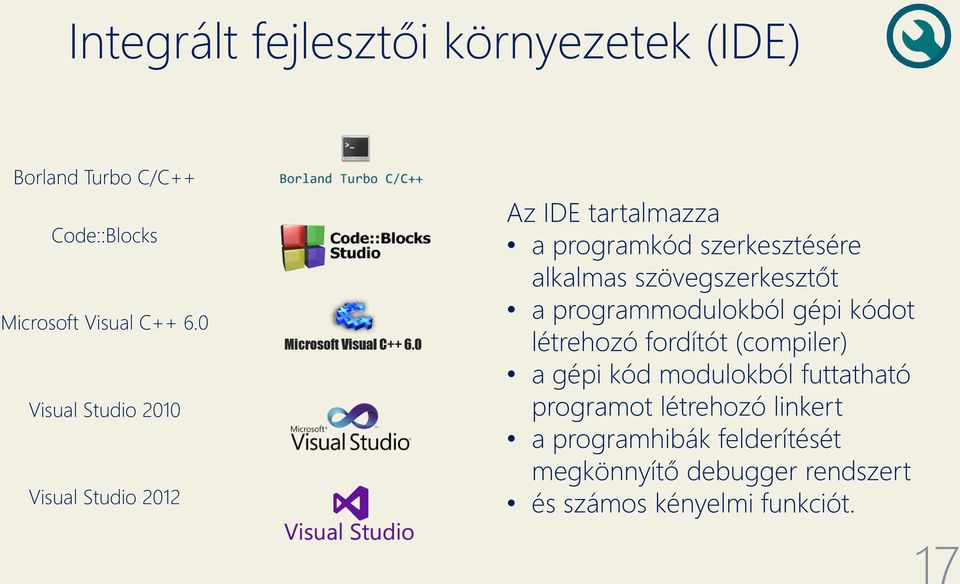 szövegszerkesztőt a programmodulokból gépi kódot létrehozó fordítót (compiler) a gépi kód modulokból