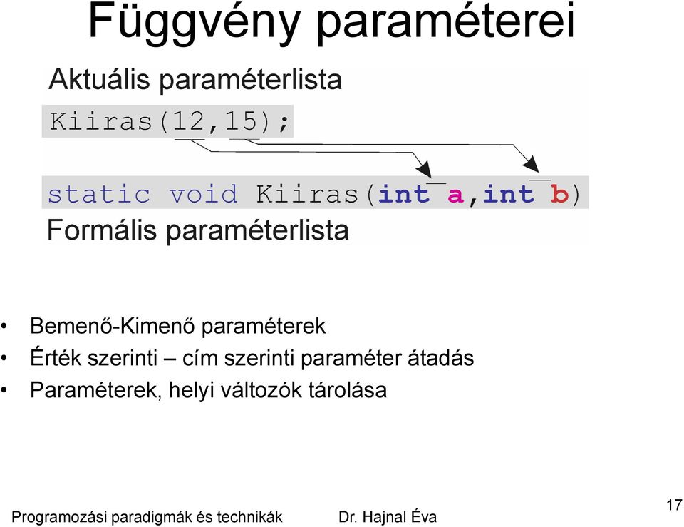 szerinti cím szerinti paraméter