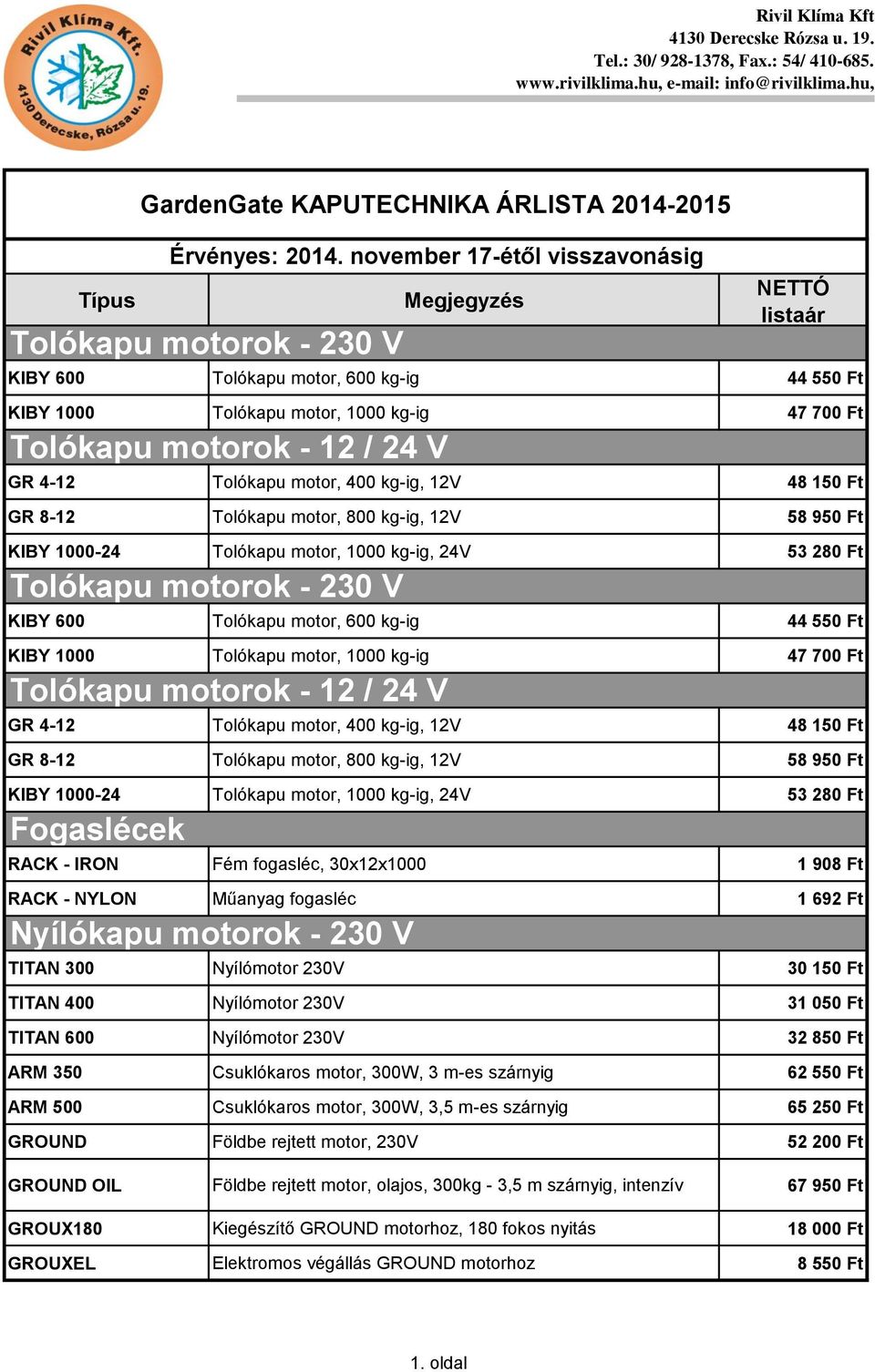 Tolókapu motorok - 12 / 24 V GR 4-12 Tolókapu motor, 400 kg-ig, 12V 48 150 Ft GR 8-12 Tolókapu motor, 800 kg-ig, 12V 58 950 Ft KIBY 1000-24 Tolókapu motor, 1000 kg-ig, 24V 53 280 Ft Fogaslécek