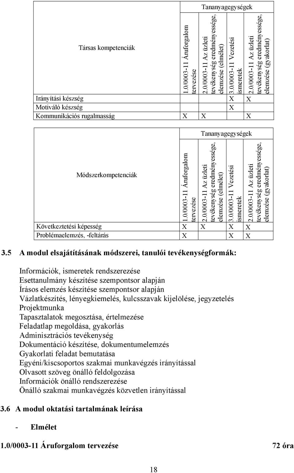 0/0003-11 Az üzleti tevékenység eredményessége, elemzése (elmélet) 3.0/0003-11 Vezetési ismeretek Következtetési képesség Problémaelemzés, -feltárás 3.