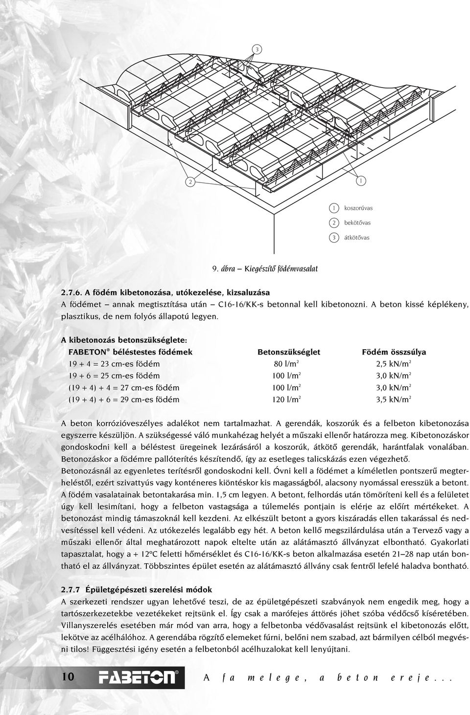 A kibetonozás betonszükséglete: FABETON béléstestes födémek Betonszükséglet Födém összsúlya 19 + 4 = 3 cm-es födém 80 l/m,5 kn/m 19 + 6 = 5 cm-es födém 100 l/m 3,0 kn/m (19 + 4) + 4 = 7 cm-es födém