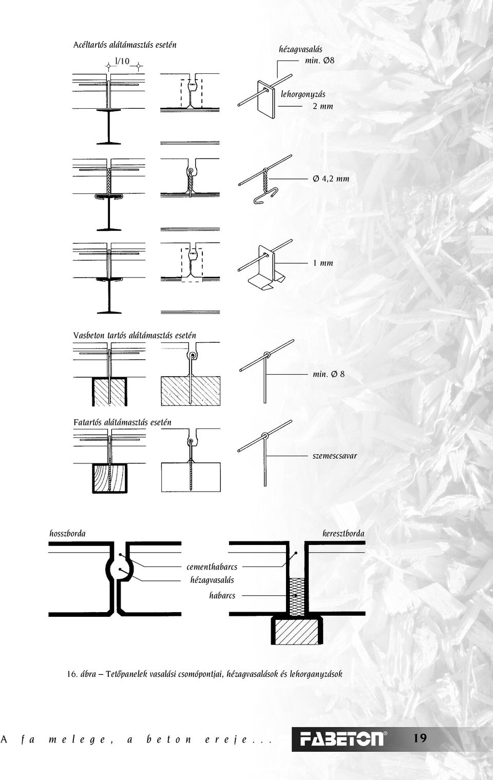 Ø 8 Fatartós alátámasztás esetén szemescsavar hosszborda keresztborda cementhabarcs