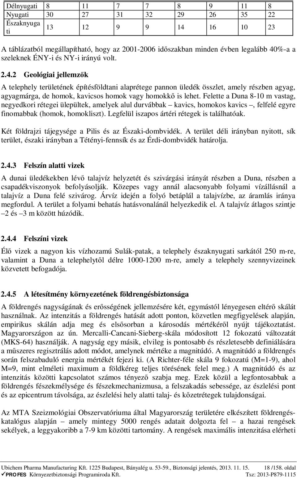 2 Geológiai jellemz k A telephely területének építésföldtani alaprétege pannon üledék összlet, amely részben agyag, agyagmárga, de homok, kavicsos homok vagy homokk is lehet.