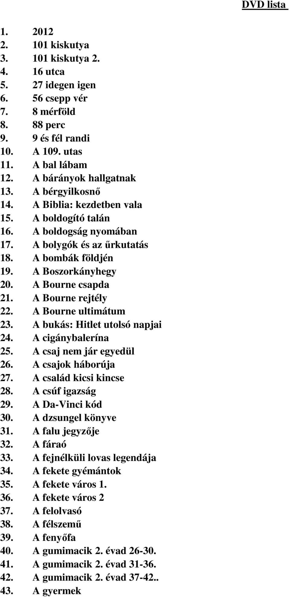 A Bourne rejtély 22. A Bourne ultimátum 23. A bukás: Hitlet utolsó napjai 24. A cigánybalerína 25. A csaj nem jár egyedül 26. A csajok háborúja 27. A család kicsi kincse 28. A csúf igazság 29.