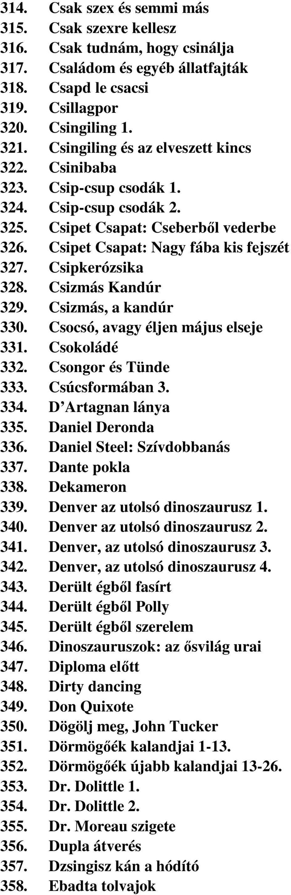 Csipkerózsika 328. Csizmás Kandúr 329. Csizmás, a kandúr 330. Csocsó, avagy éljen május elseje 331. Csokoládé 332. Csongor és Tünde 333. Csúcsformában 3. 334. D Artagnan lánya 335. Daniel Deronda 336.