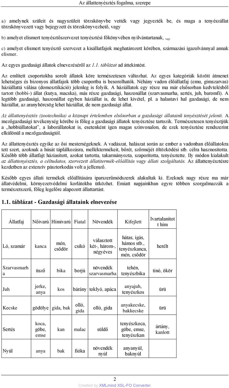 Az egyes gazdasági állatok elnevezéséről az 1.1. táblázat ad áttekintést. Az említett csoportokba sorolt állatok köre természetesen változhat.