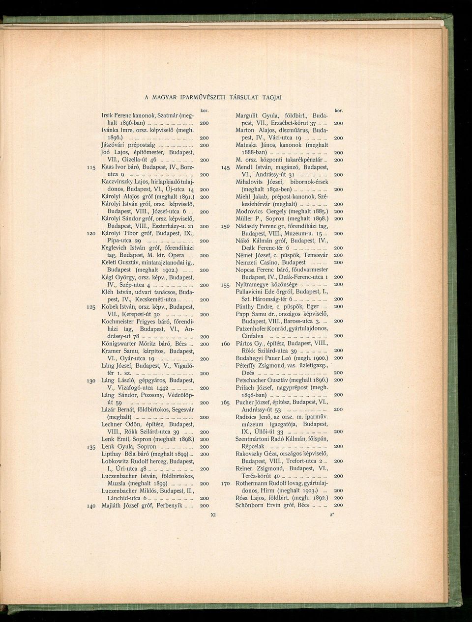 ) 200 Károlyi István gróf, orsz. képviselő, Budapest, VIII., József-utca 6... 200 Károlyi Sándor gróf, orsz. képviselő, Budapest, VIII., Eszterházy-u. 21 200 120 Károlyi Tibor gróf, Budapest, IX.