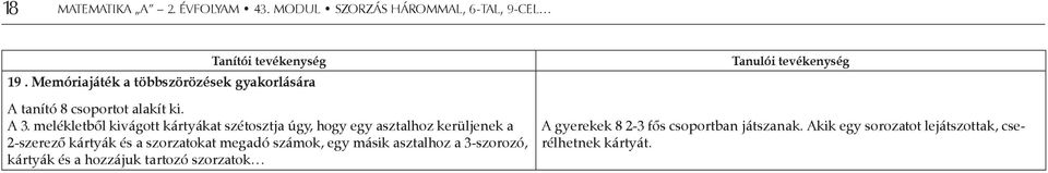 és a szorzatokat megadó számok, egy másik asztalhoz a 3-szorozó, kártyák és a hozzájuk tartozó