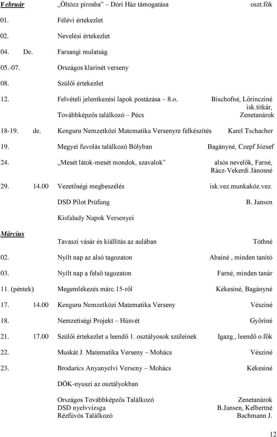 Megyei fuvolás találkozó Bólyban Bagányné, Czepf József 24. Mesét látok-mesét mondok, szavalok alsós nevelők, Farné, Rácz-Vekerdi Jánosné 29. 14.00 Vezetőségi megbeszélés isk.vez.munkaköz.vez. DSD Pilot Prüfung B.