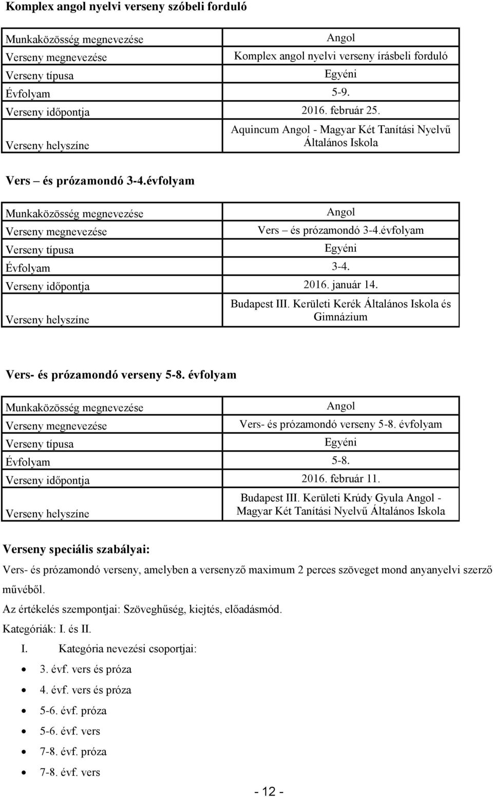 Kerületi Kerék Általános Iskola és Gimnázium Vers- és prózamondó verseny 5-8. évfolyam Angol Vers- és prózamondó verseny 5-8. évfolyam Egyéni Évfolyam 5-8. Verseny időpontja 2016. február 11.