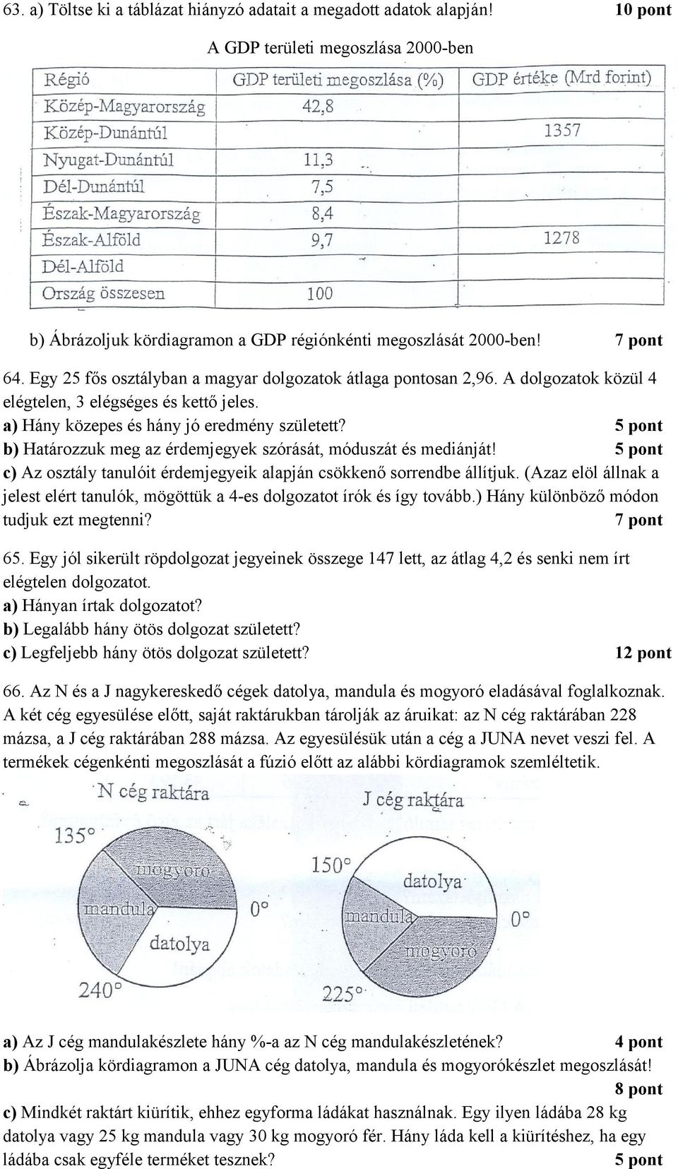 b) Határozzuk meg az érdemjegyek szórását, móduszát és mediánját! c) Az osztály tanulóit érdemjegyeik alapján csökkenő sorrendbe állítjuk.