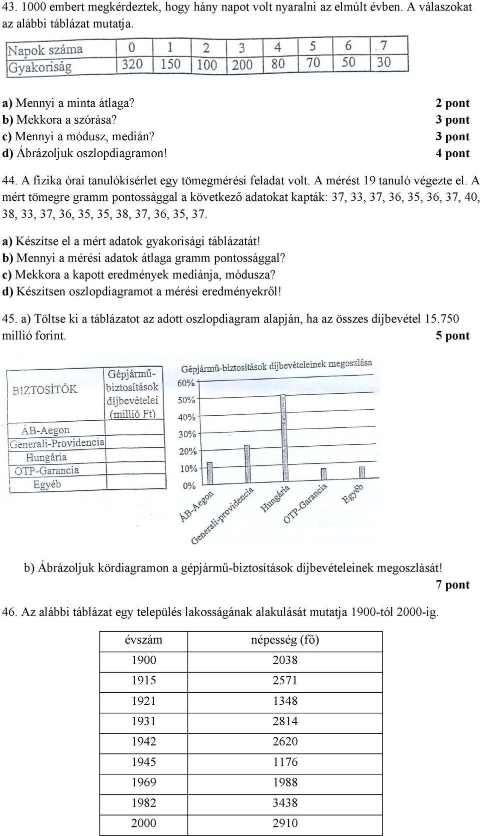 A mért tömegre gramm pontossággal a következő adatokat kapták: 37, 33, 37, 36, 35, 36, 37, 40, 38, 33, 37, 36, 35, 35, 38, 37, 36, 35, 37. a) Készítse el a mért adatok gyakorisági táblázatát!