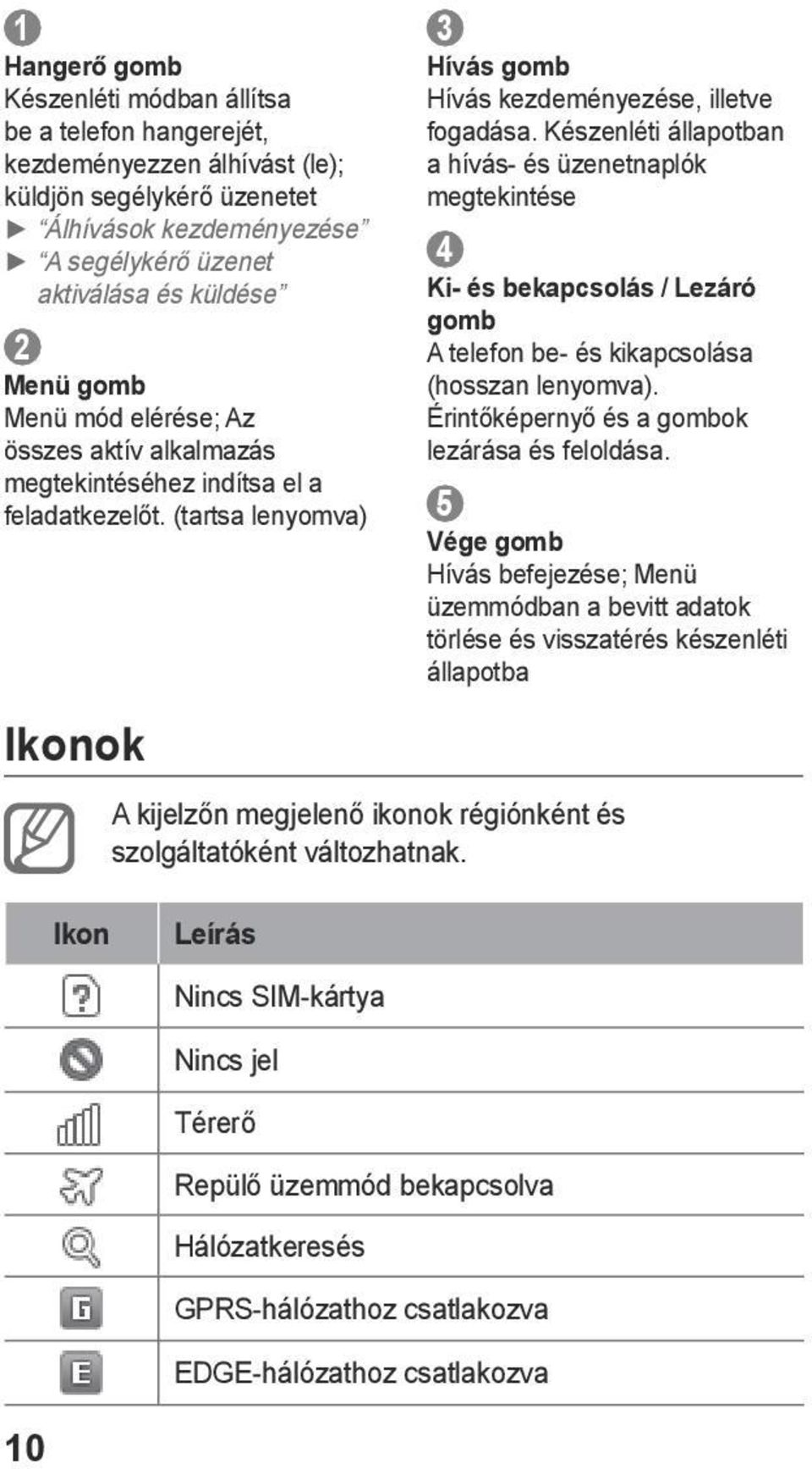 Készenléti állapotban a hívás- és üzenetnaplók megtekintése 4 Ki- és bekapcsolás / Lezáró gomb A telefon be- és kikapcsolása (hosszan lenyomva). Érintőképernyő és a gombok lezárása és feloldása.