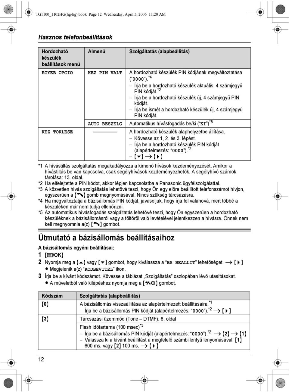 *4 Írja be a hordozható készülék aktuális, 4 számjegyű PIN kódját. *2 Írja be a hordozható készülék új, 4 számjegyű PIN kódját. Írja be ismét a hordozható készülék új, 4 számjegyű PIN kódját.