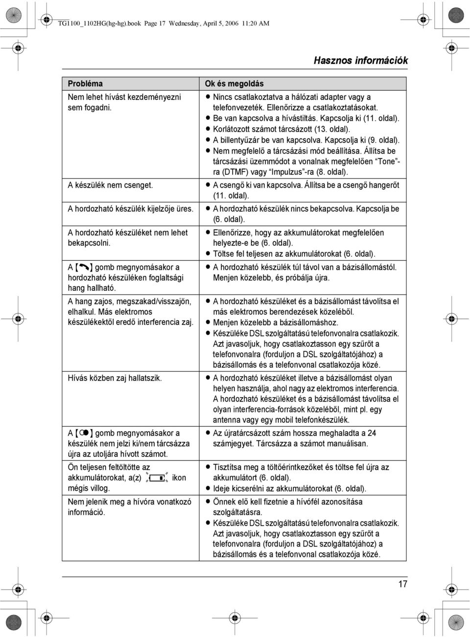 A hang zajos, megszakad/visszajön, elhalkul. Más elektromos készülékektől eredő interferencia zaj. Hívás közben zaj hallatszik.