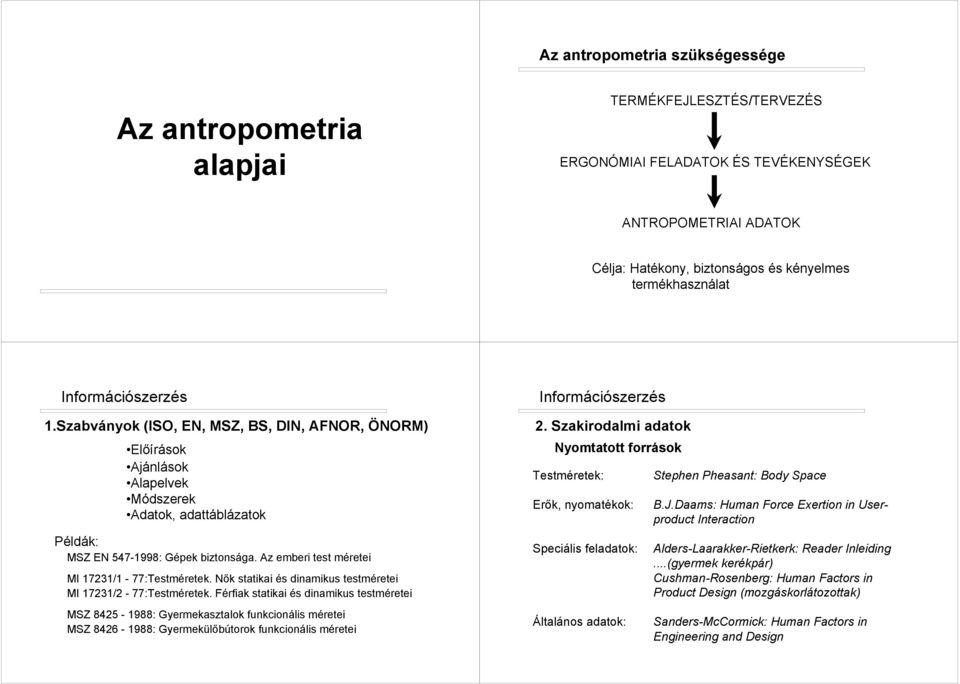 Az emberi test méretei MI 17231/1-77:Testméretek. Nők statikai és dinamikus testméretei MI 17231/2-77:Testméretek.