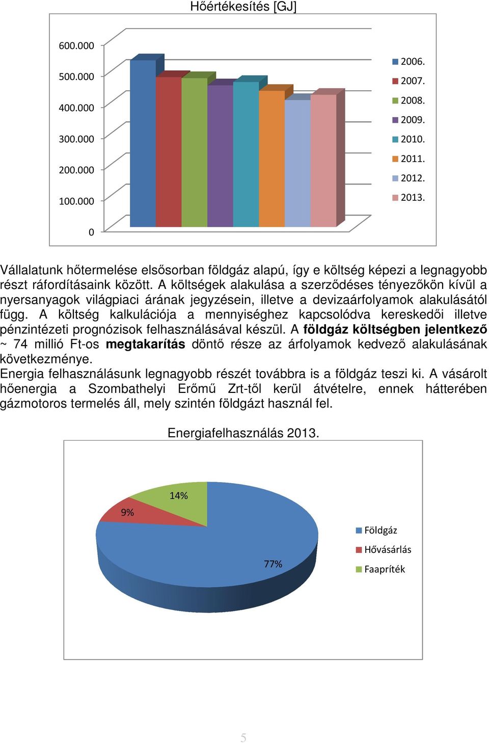 A költségek alakulása a szerződéses tényezőkön kívül a nyersanyagok világpiaci árának jegyzésein, illetve a devizaárfolyamok alakulásától függ.