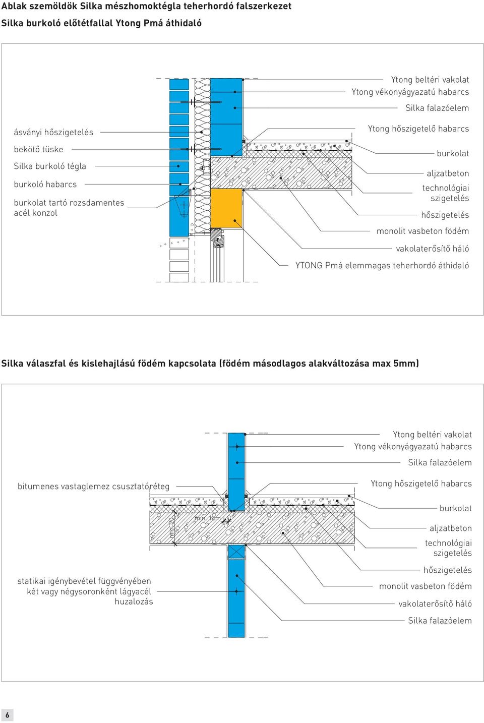 Szerkezeti csomópontok silka pdf
