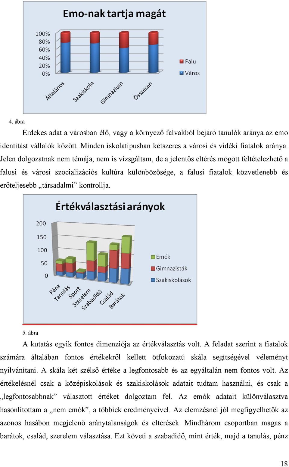 társadalmi kontrollja. 5. ábra A kutatás egyik fontos dimenziója az értékválasztás volt.