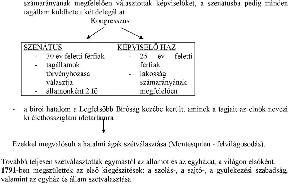 a tagjait az elnök nevezi ki élethossziglani időtartamra Ezekkel megvalósult a hatalmi ágak szétválasztása (Montesquieu - felvilágosodás).