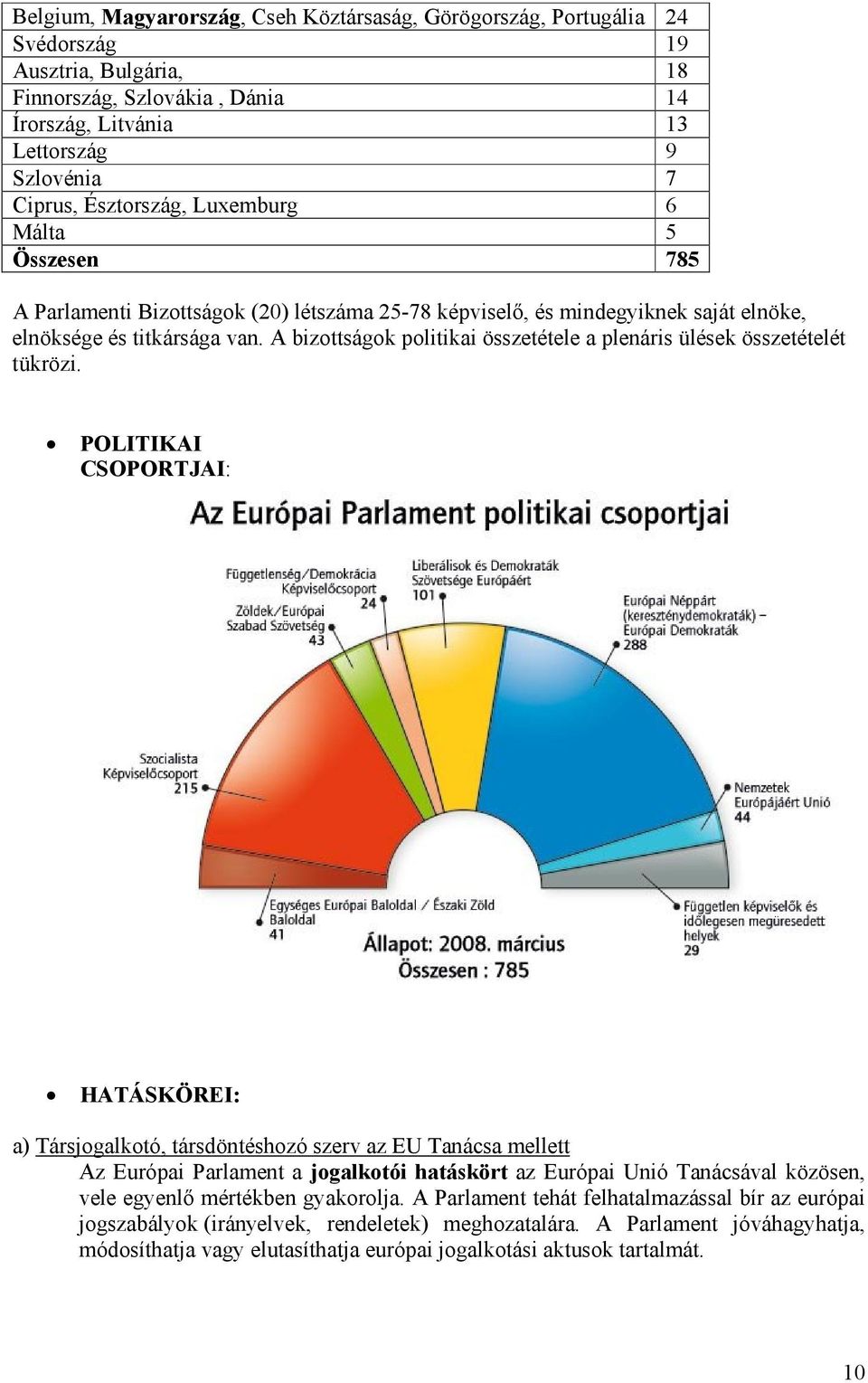 A bizottságok politikai összetétele a plenáris ülések összetételét tükrözi.