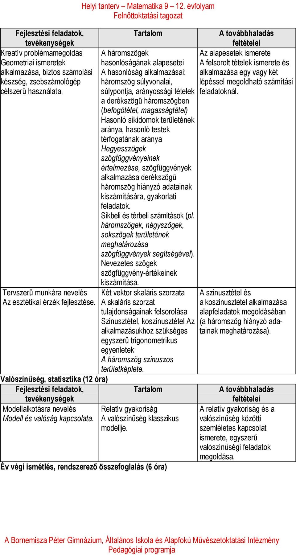 évfolyam A háromszögek hasonlóságának alapesetei A hasonlóság alkalmazásai: háromszög súlyvonalai, súlypontja, arányossági tételek a derékszögű háromszögben (befogótétel, magasságtétel) Hasonló