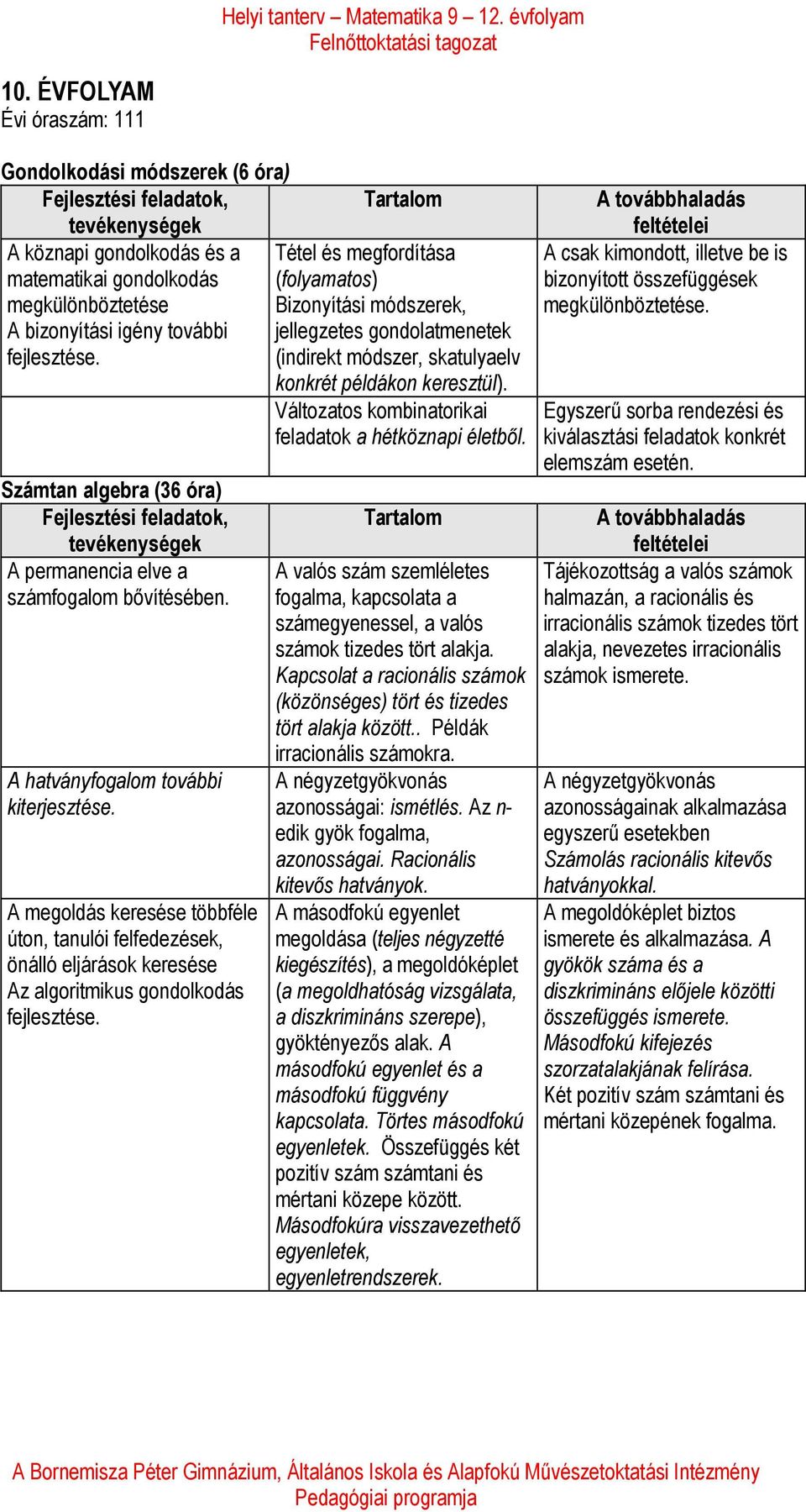 A megoldás keresése többféle úton, tanulói felfedezések, önálló eljárások keresése Az algoritmikus gondolkodás fejlesztése.