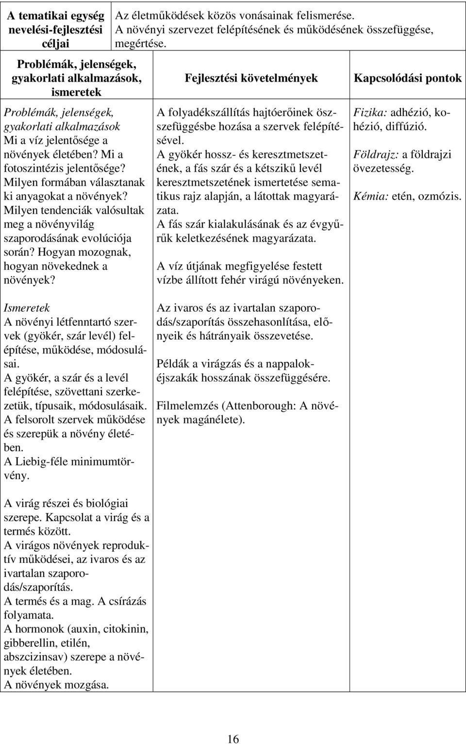 Az életműködések közös vonásainak felismerése. A növényi szervezet felépítésének és működésének összefüggése, megértése. A folyadékszállítás hajtóerőinek öszszefüggésbe hozása a szervek felépítésével.