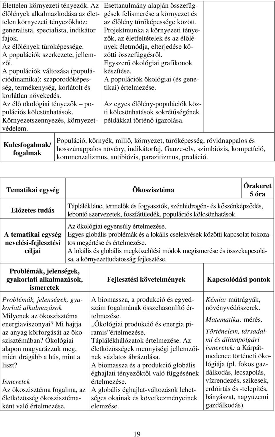 Környezetszennyezés, környezetvédelem. Kulcs/ Esettanulmány alapján összefüggések felismerése a környezet és az élőlény tűrőképessége között.