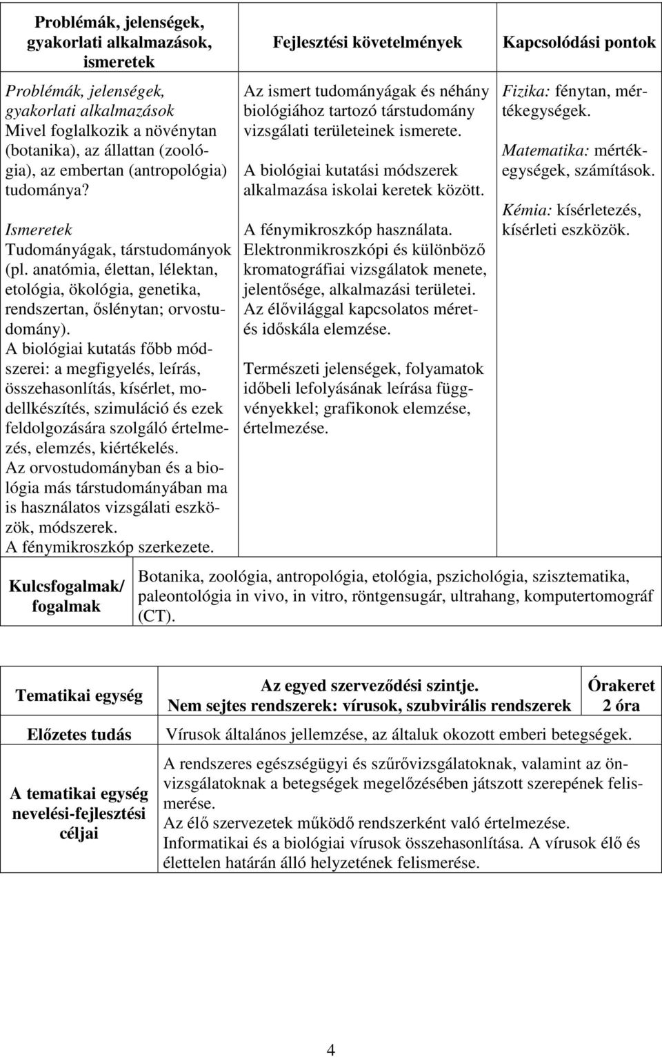 A biológiai kutatás főbb módszerei: a megfigyelés, leírás, összehasonlítás, kísérlet, modellkészítés, szimuláció és ezek feldolgozására szolgáló értelmezés, elemzés, kiértékelés.