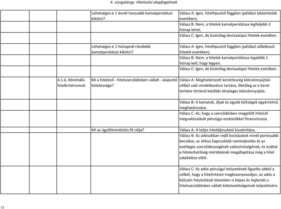 Válasz A: Igen, hiteltípustól függően (például vállalkozói hitelek esetében). Válasz B: Nem, a hitelek kamatperiódusa legalább 1 hónap kell, hogy legyen.