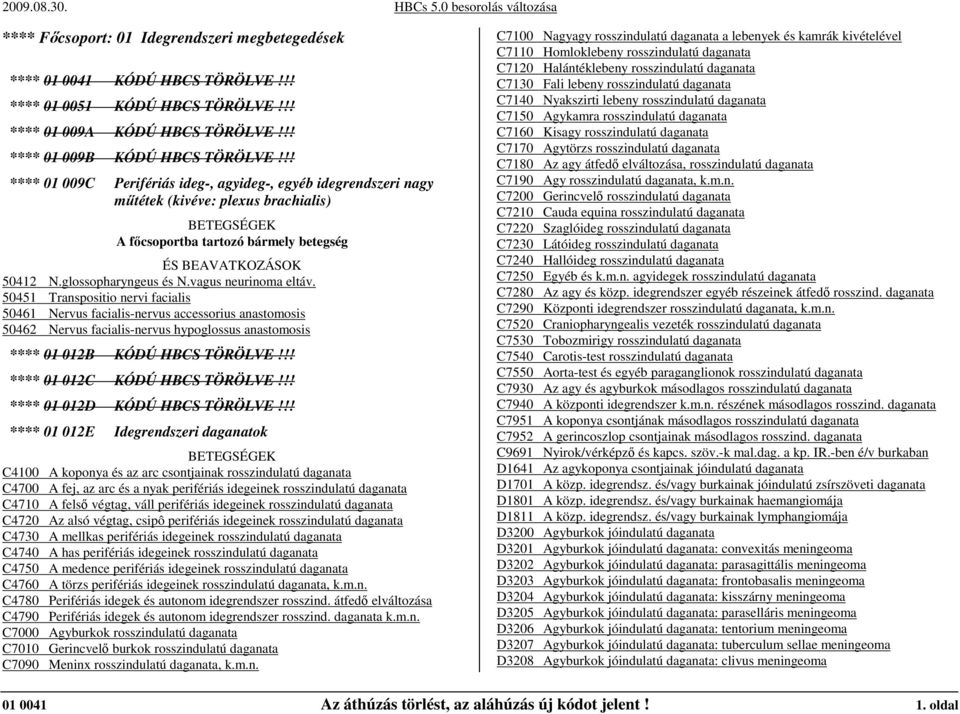 vagus neurinoma eltáv. 50451 Transpositio nervi facialis 50461 Nervus facialis-nervus accessorius anastomosis 50462 Nervus facialis-nervus hypoglossus anastomosis **** 01 012B KÓDÚ HBCS TÖRÖLVE!