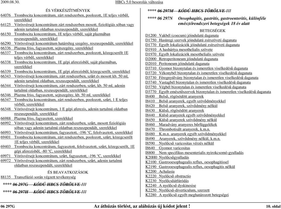 reszuszpendált, szerelékkel 66336 Plazma friss, fagyasztott, sejtszegény, szerelékkel 66337 Trombocita koncentrátum, zárt rendszerben, poolozott, közegcserélt 1E teljes vérbıl, szerelékkel 66338