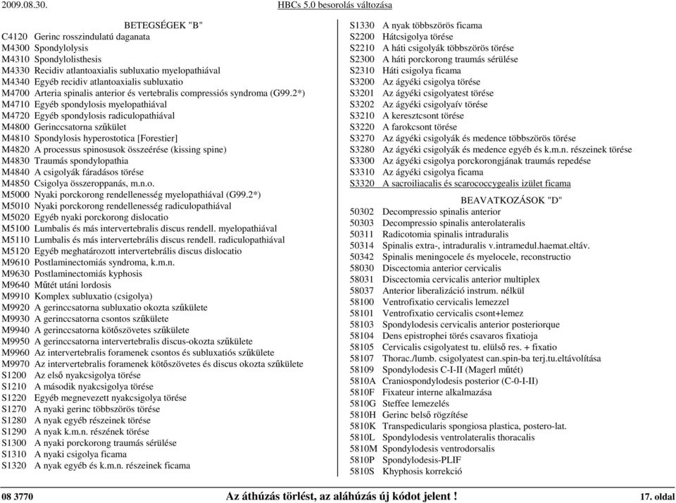 2*) M4710 Egyéb spondylosis myelopathiával M4720 Egyéb spondylosis radiculopathiával M4800 Gerinccsatorna szőkület M4810 Spondylosis hyperostotica [Forestier] M4820 A processus spinosusok összeérése