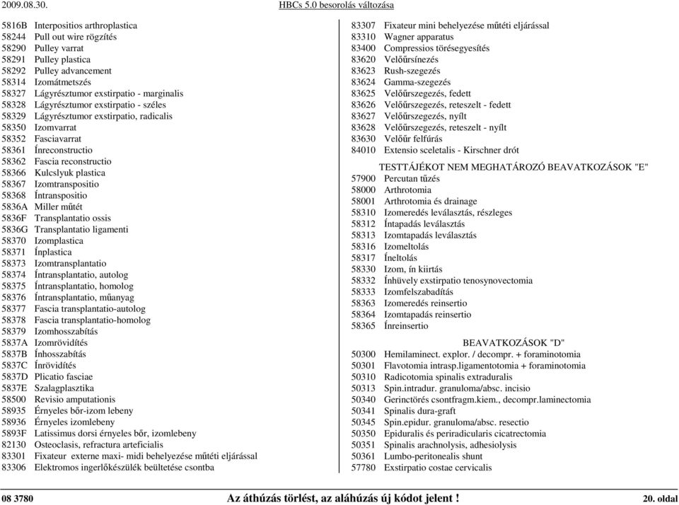 Izomtranspositio 58368 Íntranspositio 5836A Miller mőtét 5836F Transplantatio ossis 5836G Transplantatio ligamenti 58370 Izomplastica 58371 Ínplastica 58373 Izomtransplantatio 58374 Íntransplantatio,