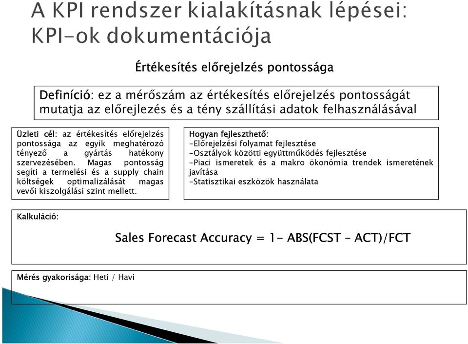 Magas pontosság segíti a termelési és a supply chain költségek optimalizálását magas vevői kiszolgálási szint mellett.